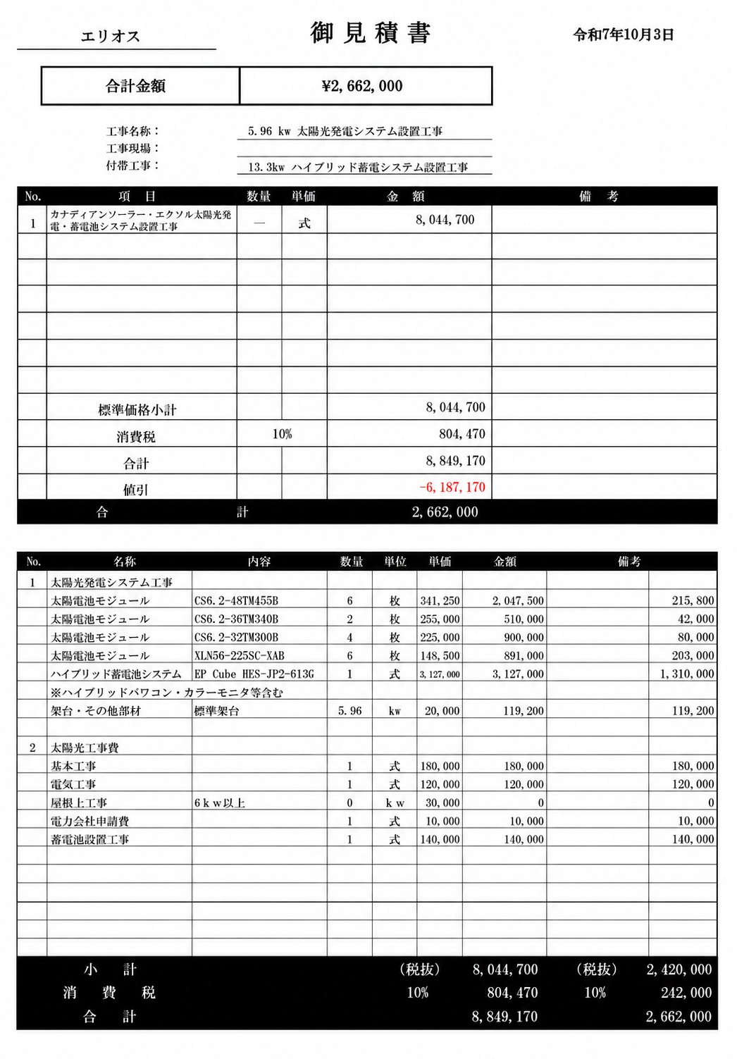 太陽光・蓄電池の導入費用見積